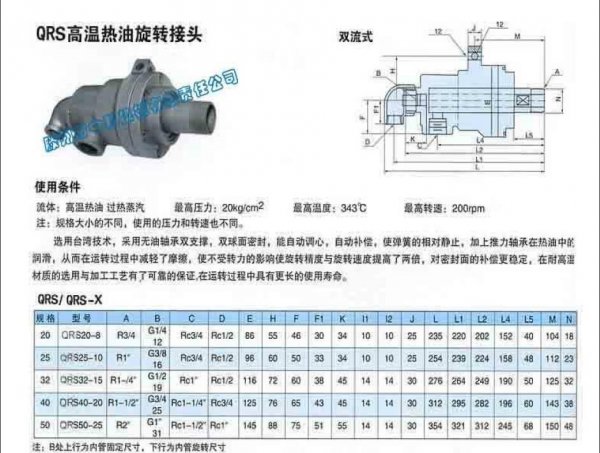 QRS高溫導熱油旋轉(zhuǎn)接頭